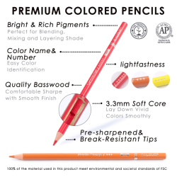 KALOUR Premium colored pencils - sada 256 ks v patrovém zipovém penálu