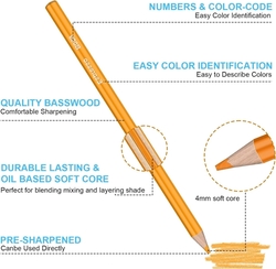 Brutfuner Oil pencils - umělecké pastelky na olejové bázi - sada 50 ks 