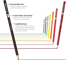 KALOUR Premium colored pencils - sada 520 ks 