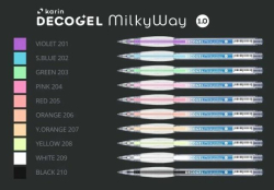 Karin Deco gel - Gelová pera - Milky Way 10 ks